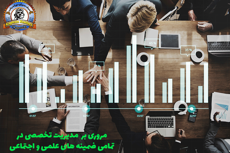 مجله مدیران دوراندیش