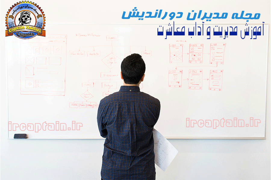 مجله مدیران دوراندیش